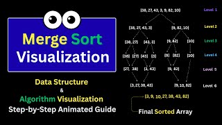 Merge Sort Algorithm: Data Structure Visualization: Step-by-Step Animated Guide