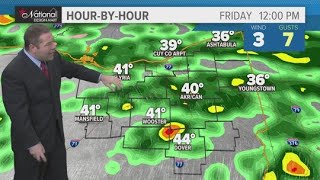 Tracking rain: Cleveland weather forecast for January 31, 2025