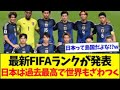 2024年最後のfifaランク発表！日本は15位でアジア最上位キープ…アルゼンチンが1年以上首位を守る