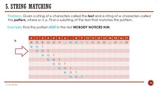 Lesson 6 - String Matching Problem