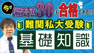 【私大受験】次年度の入試を受験される皆さんへ【増田塾】