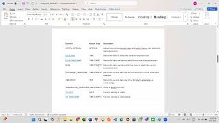 Part 14 - PostgreSQL - Date Functions By Ramesh Babu Bollu