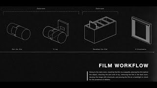 アナログRT ワークフロー動画／富士フイルム