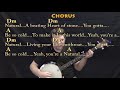 Natural (Imagine Dragons) Banjo Cover Lesson in Dm with Chords/Lyrics