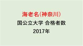 海老名高校　大学合格者数　2017～2014年【グラフでわかる】