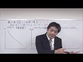 2020速修テキスト01経済学・経済政策 第1部第2章「財市場（生産物市場）の分析」Ⅵ・Ⅶ