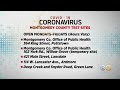 Montgomery County Opens Walk-Up Coronavirus Testing Sites