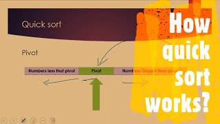 How quick sort works? | Quick sort series - I | Coders Camp