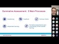 introduction to assessment workshop part 2 of 2