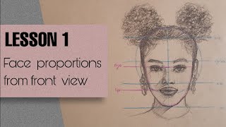How to draw face for beginners | Loomis Method