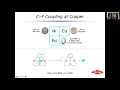 linnaeus lecturer 2021 new synthetic methods for carbon–fluorine bond formation