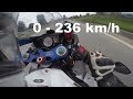 Top speed test on a 600cc (Nepal) - Acceleration 0 - 236