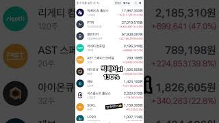 빅베어ai 수익률130% 돌파 #shorts