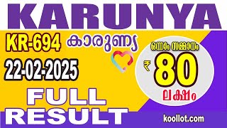 KERALA LOTTERY RESULT|FULL RESULT|karunya bhagyakuri kr694|Kerala Lottery Result Today|todaylive