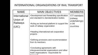 International Organisations that Regulates Rail Transport  PART 3