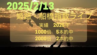 2025.02.14名古屋・船橋競馬　指数公開中