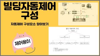 [자동제어] 빌딩자동제어의 구성