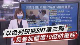 以色列研究 逾60歲BNT打第三劑降染疫率【TVBS說新聞】20210916