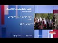 گزارش تازه یوناما از نقض حقوق بشر در افغانستان