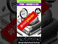 #PyFull_003 - Automating File Generation in Python: Easy Steps with #python-docx |  #word-document