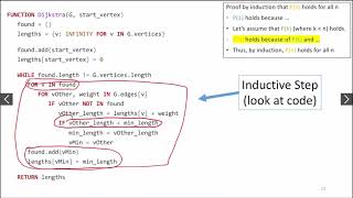 Dijkstra's Algorithm 5: Proof of correctness part 2