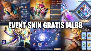 SKIN BARU VALIR ELITE GRATIS, COLLECTOR JANUARY AURORA,GATOT SENTINEL RESALE, STARLIGHT FEST VALE