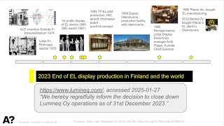 History of atomic layer deposition ALD in a nutshell