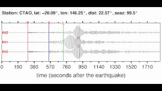 CTAO Soundquake: 3/3/2012 12:19:54 GMT