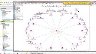 MAXQDA Maps - Part 2 | Qualitative Data Analysis Services