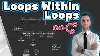 How to Actually Do Loops Within Loops in n8n - The Real Solution