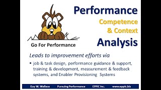 Performance Competence and Context Analysis Wallace 2020