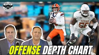 Updated EAGLES OFFENSIVE Depth Chart Post-Draft