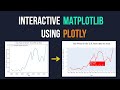 How to Create an Interactive Matplotlib Graph (EASY) | AI for Beginners