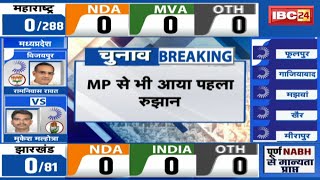 MP By-Election Result LIVE : मध्यप्रदेश से आया पहला रुझान | बुधनी सीट पर BJP आगे