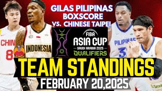 TEAM STANDINGS FIBA ASIA CUP 2025 QUALIFIERS WINDOW 3 FEBRUARY 20,2025|GILAS PILIPINAS BOXSCORE