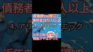 【脱毛サロン】倒産した負債額や債務者がヤバかった　#脱毛