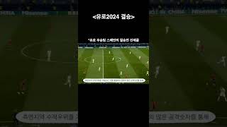 유로2024 결승전 스페인 선제골 #shorts