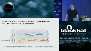 Off Path Attacks Against PKI Black Hat - Europe - 2018