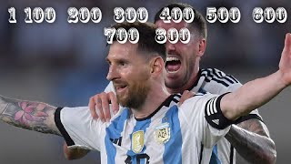 Goles más Importantes de la Brillante Carrera de Lionel Messi - desde el gol 1 hasta el gol 800