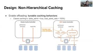 FAST '21 - The Storage Hierarchy is Not a Hierarchy: Optimizing Caching on Modern Storage Devices...