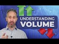 Volume Explained: How Volume validates Stock Price