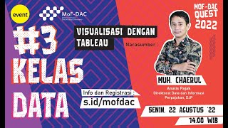 Kelas Data: Visualisasi Data dengan Tableau - Muh. Chaerul