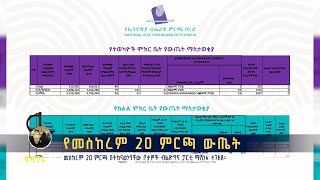 የመስከረም 20 ምርጫ ውጤት