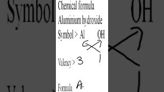 Chemical formula of Aluminium hydroxide Al(OH)3