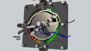 Shuba rotary engine: new concept of rotary internal combustion engine