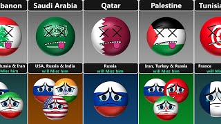 Who Will Miss Arab League? If All Arab Countries Died [Countryballs]