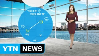 [날씨] 때 이른 추위 기승...내일이 더 추워 / YTN