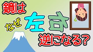 鏡はなぜ左右反転するのか、わかりやすく説明することを目指しましたが、やっぱりややこしい