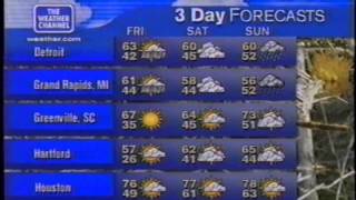 TWC Classic National Local Forecast 4