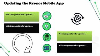 How to Download Kronos App | Kronos App Training | Kronos Tutorial